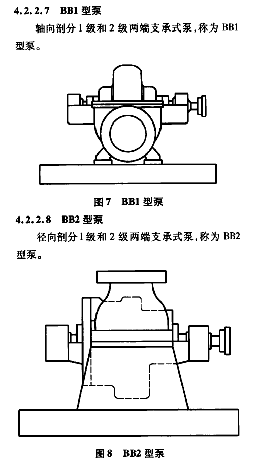 泵三维模型20:双吸泵叶轮model